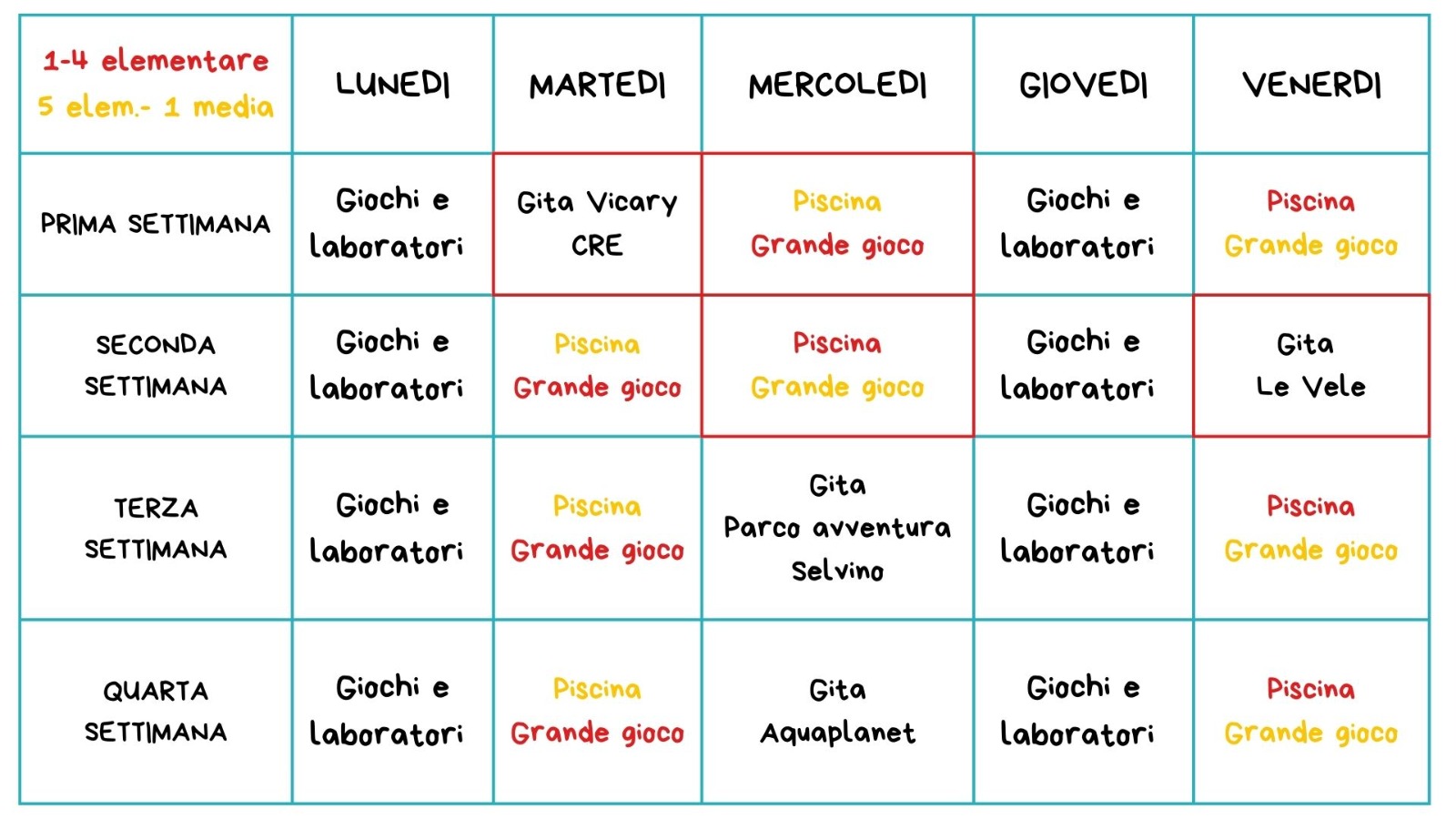 Programma del CRE