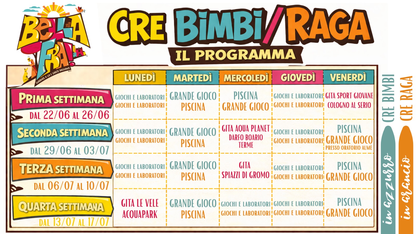 Programma del CRE